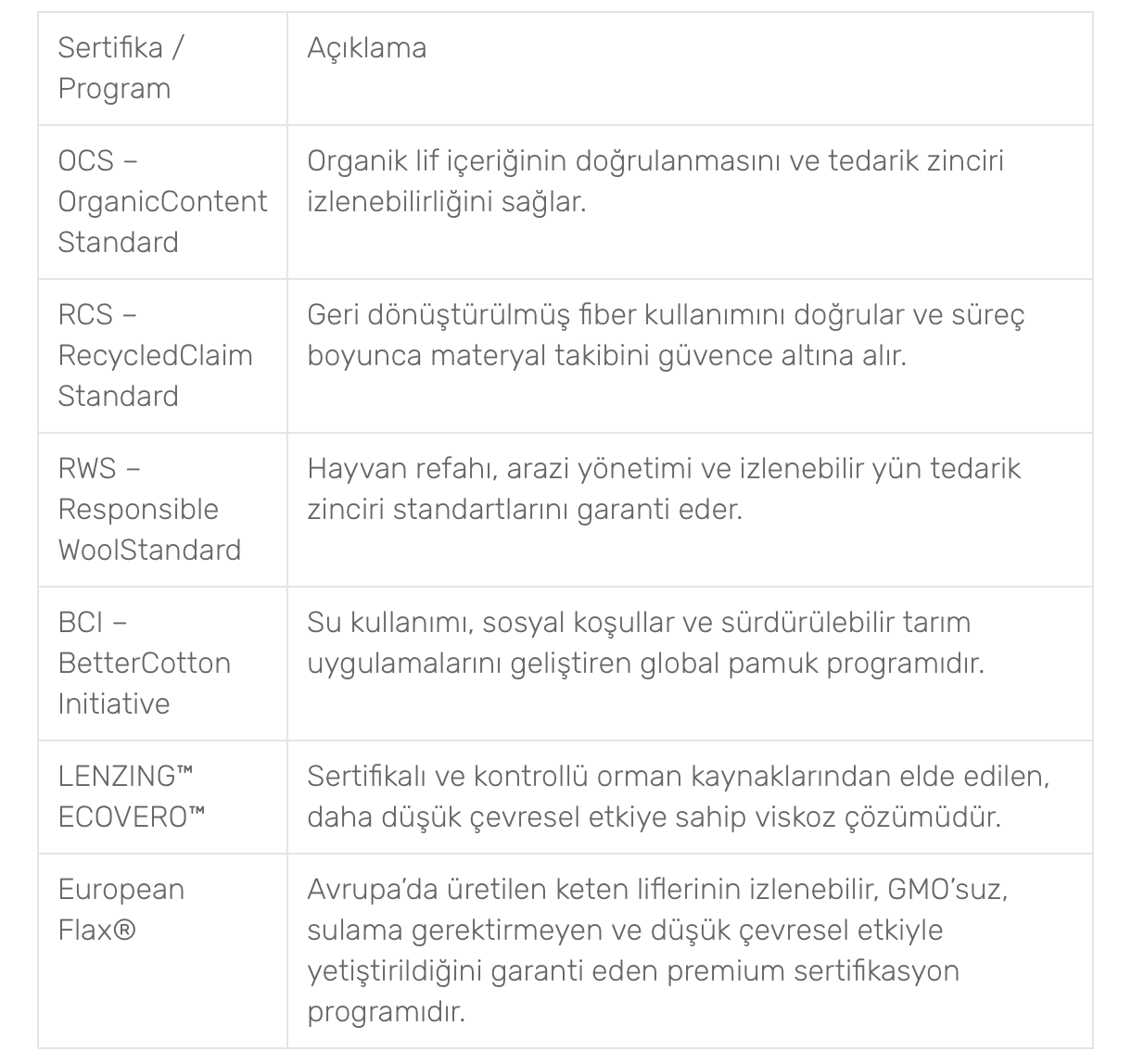 VERA WE DESIGN FOR YOU & WITH YOU